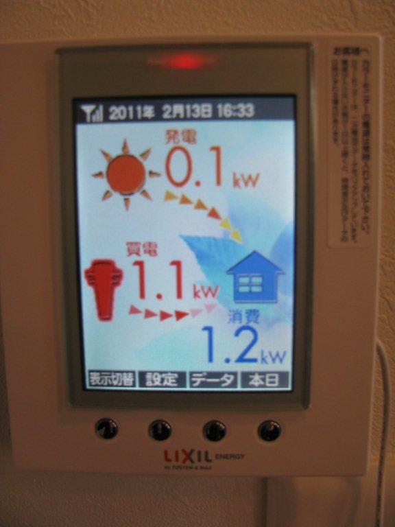 太陽光パネルの表示