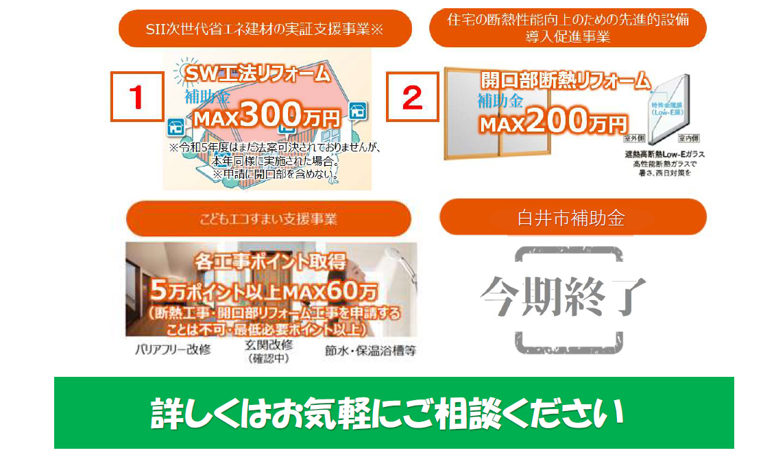 支援事業、補助金情報