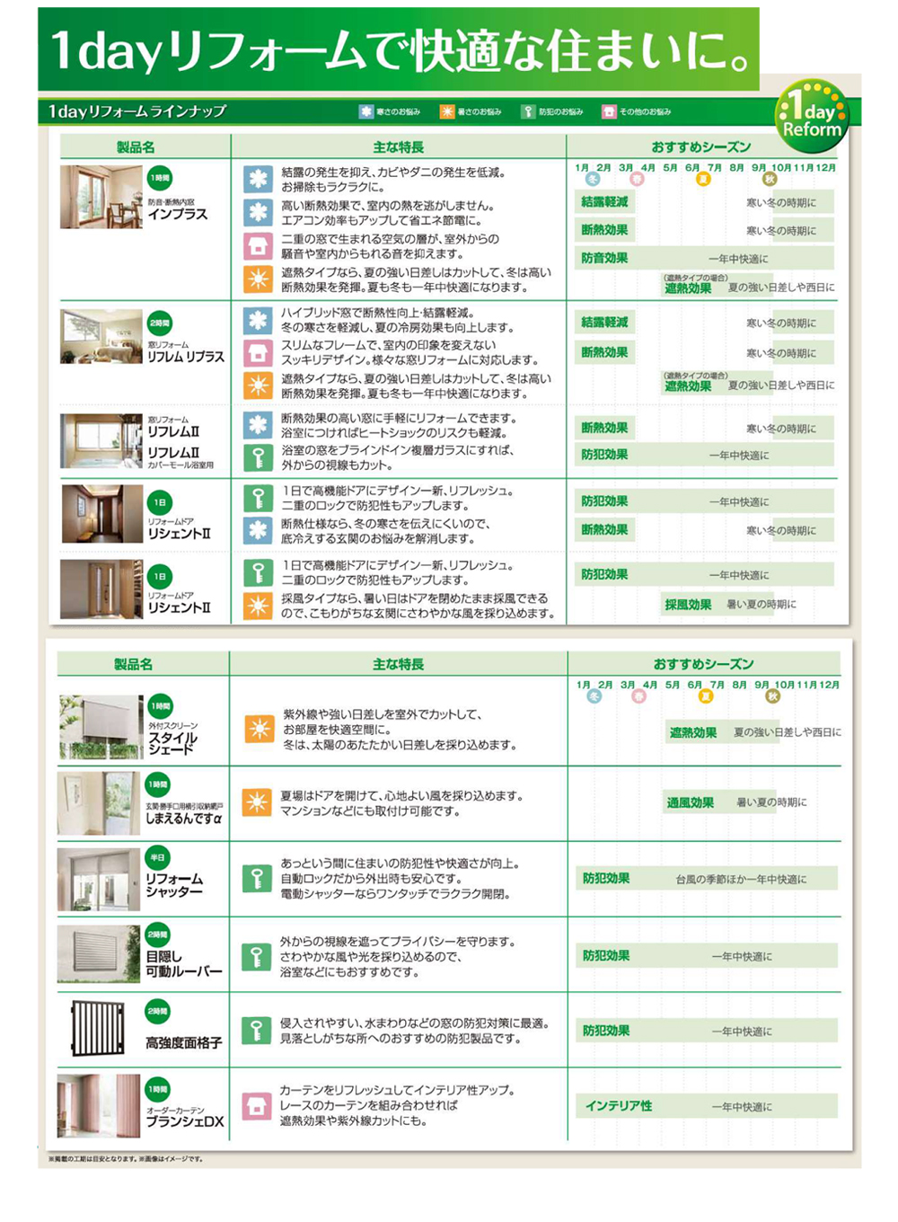 1dayリフォームで快適な住まいに