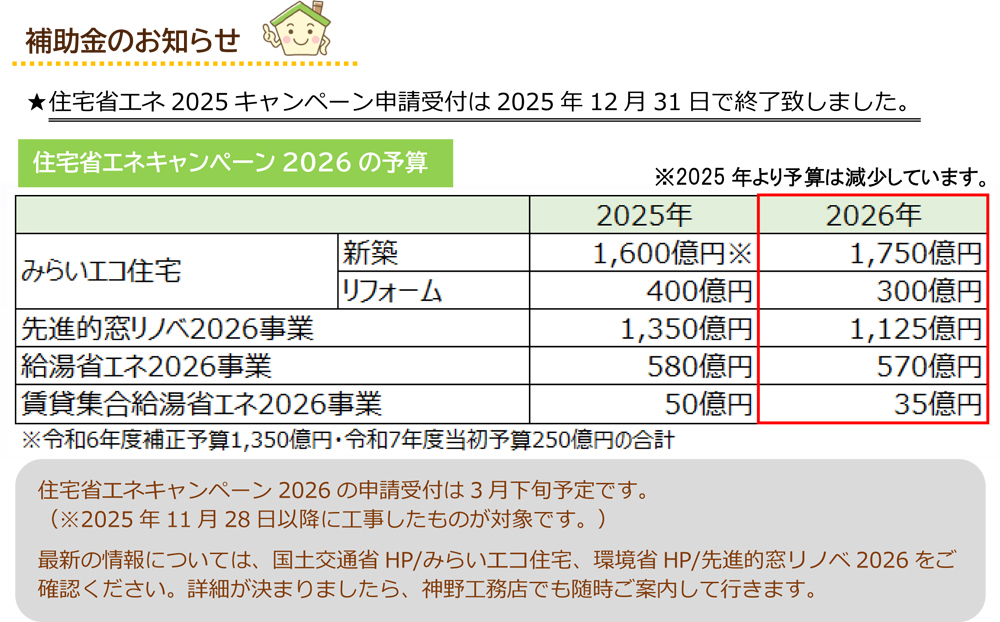 補助金のお知らせ