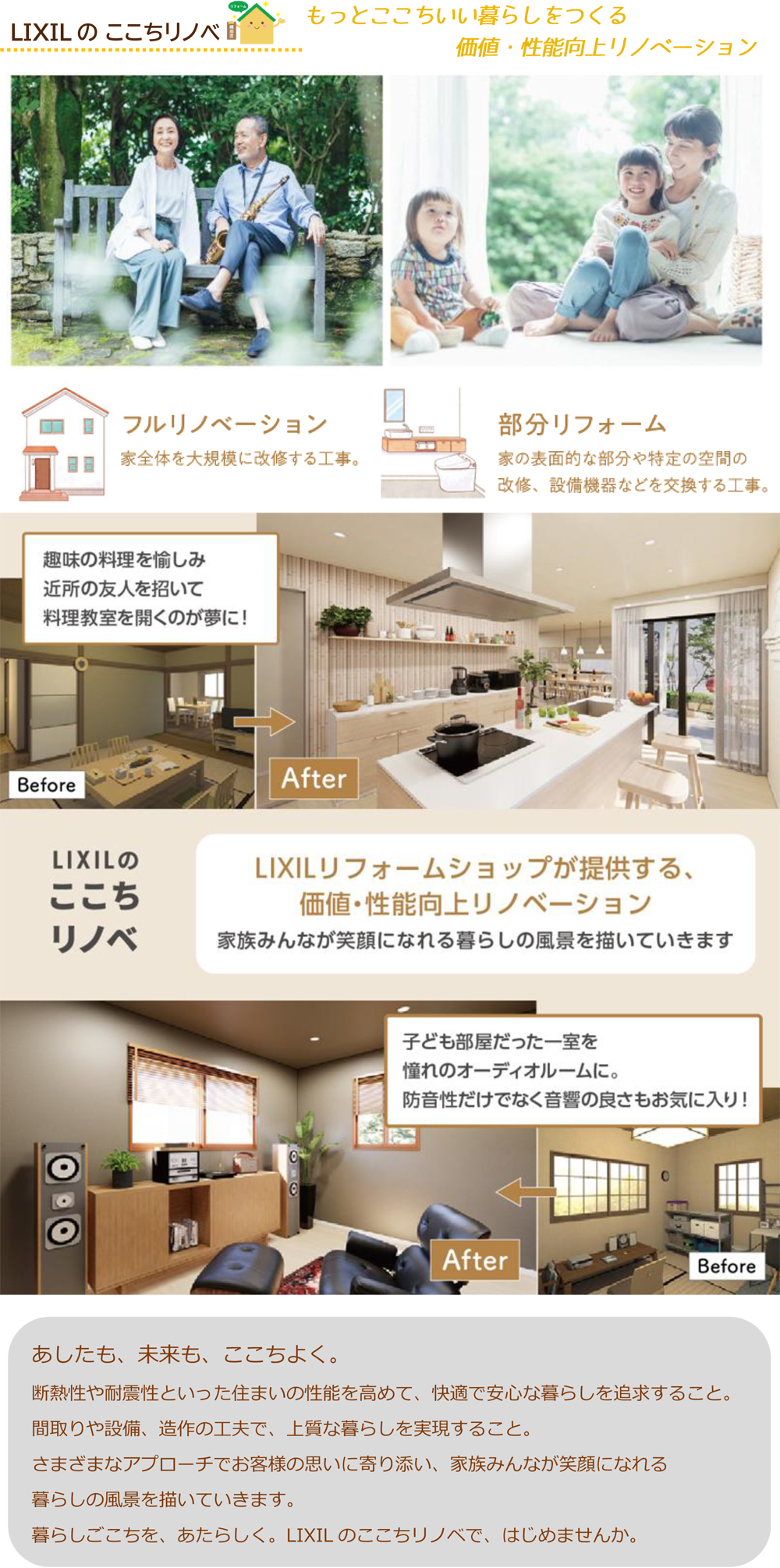 LIXILのここちリノベ