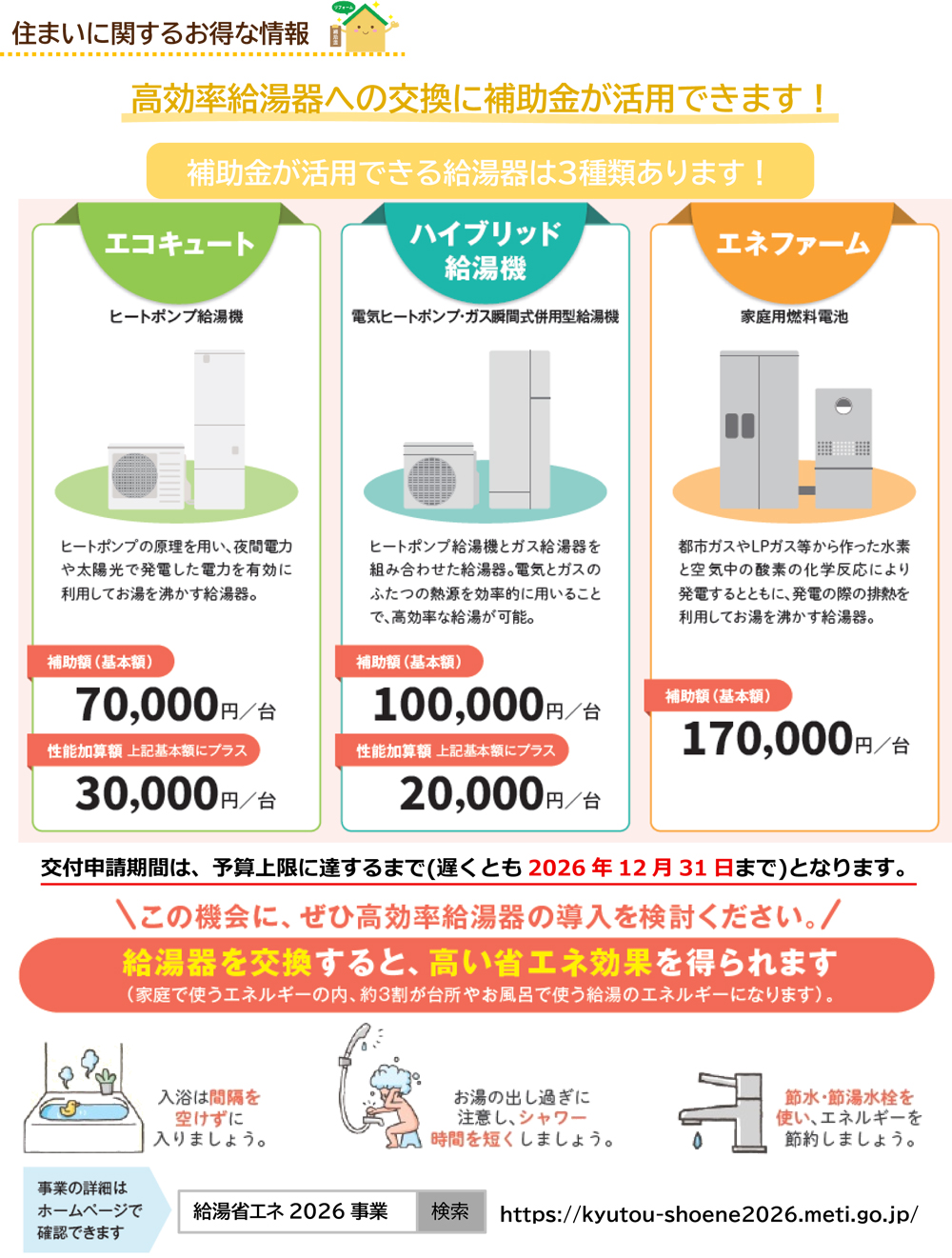 住まいに関するお得な情報